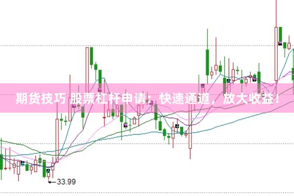 期货技巧 股票杠杆申请：快速通道，放大收益！