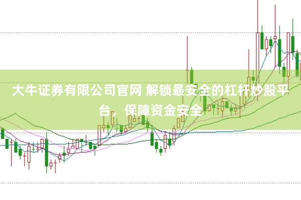 大牛证券有限公司官网 解锁最安全的杠杆炒股平台，保障资金安全