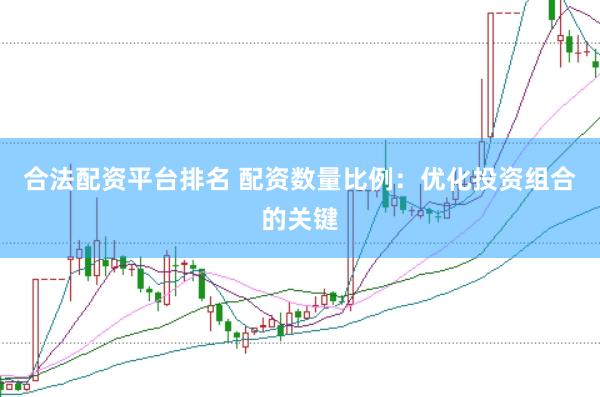 合法配资平台排名 配资数量比例：优化投资组合的关键