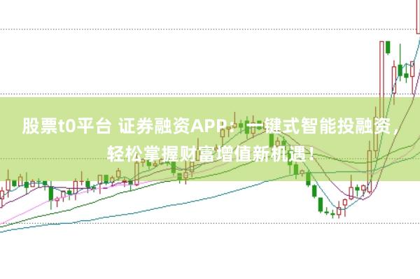 股票t0平台 证券融资APP：一键式智能投融资，轻松掌握财富增值新机遇！