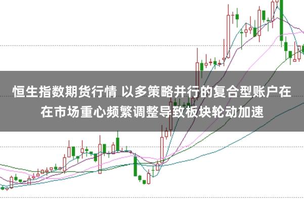 恒生指数期货行情 以多策略并行的复合型账户在在市场重心频繁调整导致板块轮动加速